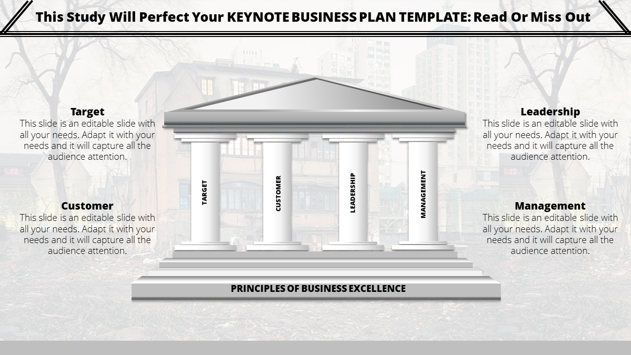 Free - Effective Keynote Business Plan Template With Four Pillar